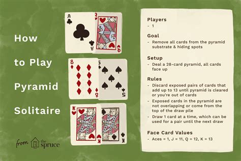 deck of cards games|Card Game Rules .